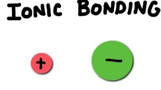 How do Ionic Bonds Form [upl. by Fanechka762]