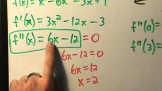 Calculus I  Concavity and Inflection Points  Example 1 [upl. by Dviad]