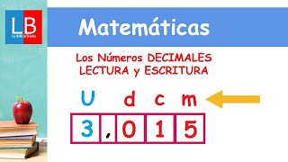 Los Números DECIMALES LECTURA y ESCRITURA ✔👩‍🏫 PRIMARIA [upl. by Beck]