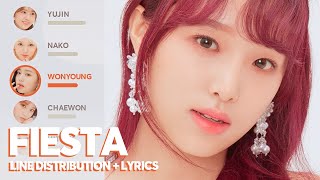 IZONE  FIESTA Line Distribution  Color Coded Lyrics [upl. by Elehcir]