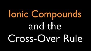 Ionic Compounds Cross Over Rule [upl. by Philo]