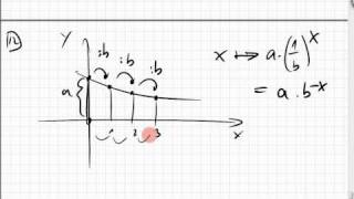 10031 Beispiele Wachstum Zerfall Skalen [upl. by Euqinomad]