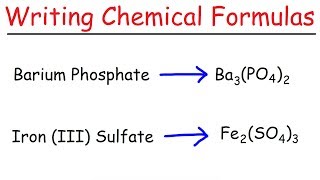 Writing Chemical Formulas For Ionic Compounds [upl. by Hplar]