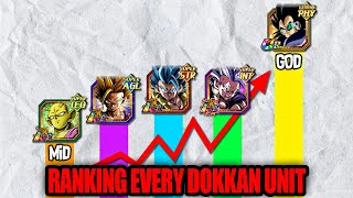 RANKING EVERY CHARACTER IN DOKKAN UNTIL WE GET TO DOKKANFEST RADITZ DBZ Dokkan Battle [upl. by Adkins731]