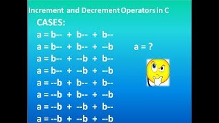 Increment and Decrement Operators in C  12 Cases [upl. by Bocaj]