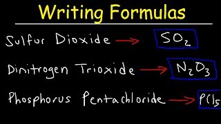 Writing Chemical Formulas For Covalent Molecular Compounds [upl. by Baxy]