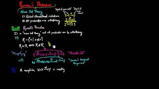 Russells Paradox using Lawveres Fixed Point Theorem [upl. by Laban]