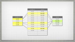 Relational Database Concepts [upl. by Wichern]