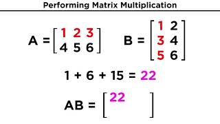 Matrix Multiplication in Linear Algebra [upl. by Nnainot186]