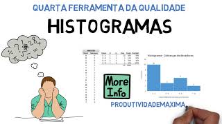 7 ferramentas da qualidade  4min sobre negócios  EP01 [upl. by Jyoti15]