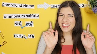 Naming Compounds with Polyatomic Ions [upl. by Aysahc]