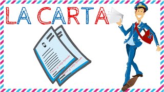 La carta Partes y su estructura [upl. by Parks]