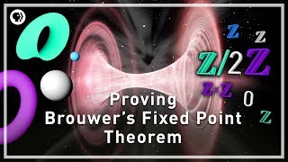 Proving Brouwers Fixed Point Theorem  Infinite Series [upl. by Rutter]