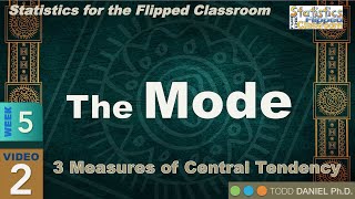 The Mode – The Most Frequently Occurring Measure of Central Tendency 52 [upl. by Kori]