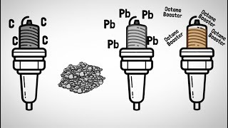 What Does The Octane Rating Of Gasoline Mean [upl. by Jaquelyn]