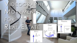 Videography Movements for Real Estate [upl. by Yetty]