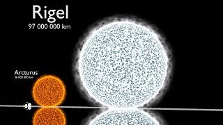 Universe Size Comparison 3D [upl. by Breh97]