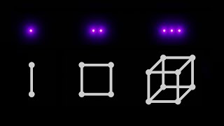 How Quantum Entanglement Works [upl. by Nnylf]