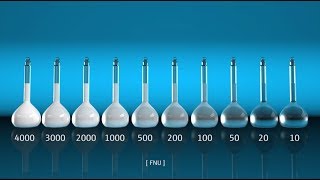 Turbidity measurement [upl. by Nashner]