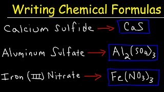 How To Write Ionic Formulas With Polyatomic Ions [upl. by Costa705]