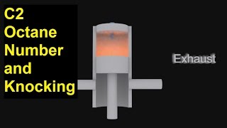 The Scientific Truths Behind Octane Boosters Performance vs Residual [upl. by Shafer12]